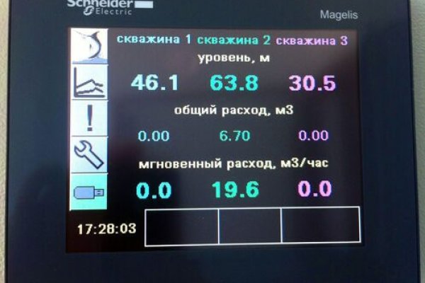 Как зайти на гидру через тор браузер
